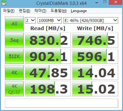 sata with Max cache.png