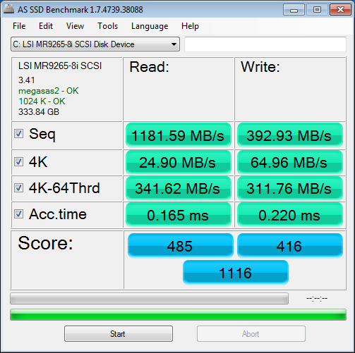 9265 intel530 x3 raid0 as ssd bench_fastpath recommend.png