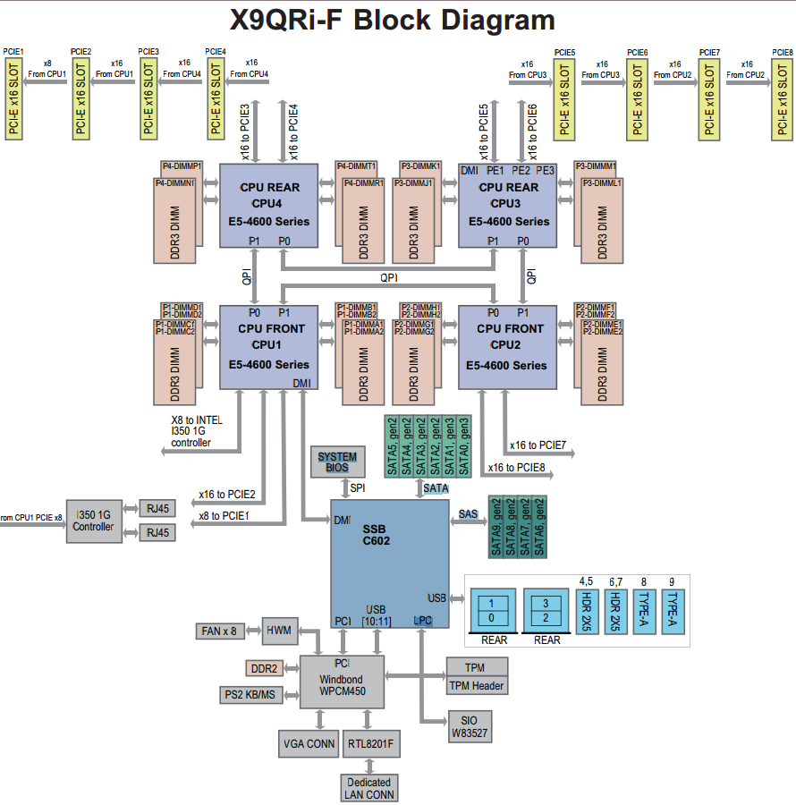 x9qri-f_blockdiagram.PNG