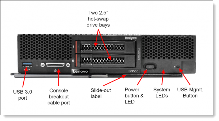 Lenovo ThinkSystem SN550 Server (Xeon SP Gen 1) Product Guide > Lenovo Press