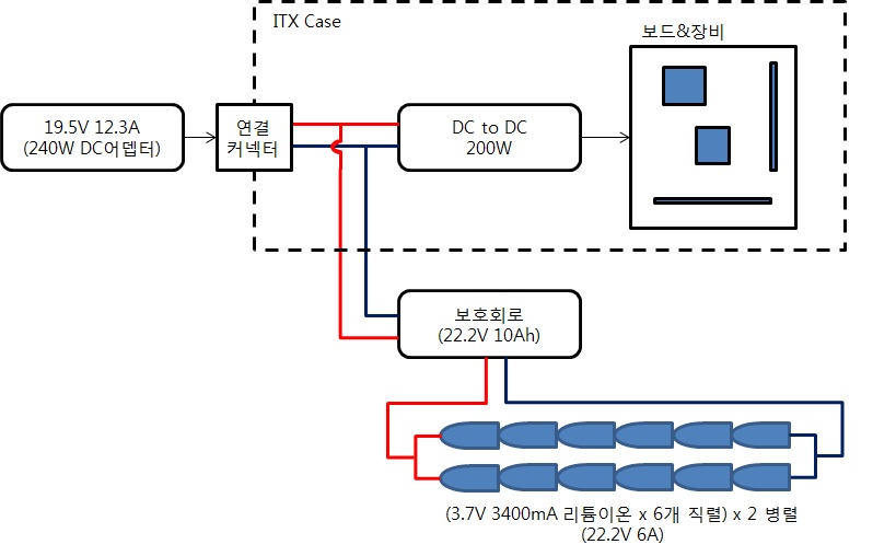 내장UPS.jpg