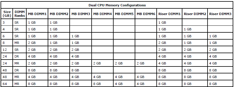 DELLT5500.png