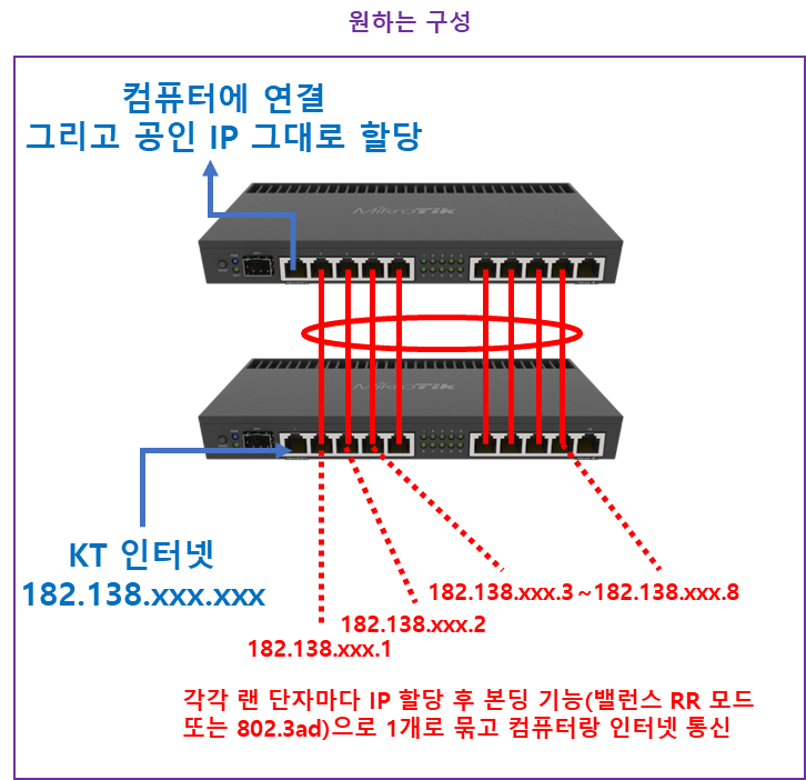 250324_network_6d2240e5b289989fa3ed08d49