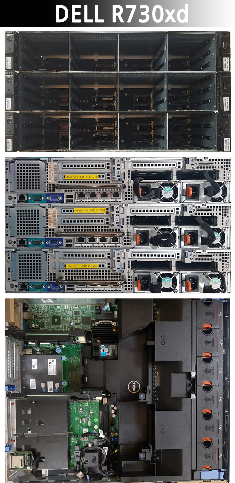 DELL T630, R730xd, R730, R630, R430, R230, R820, R720, R720XD